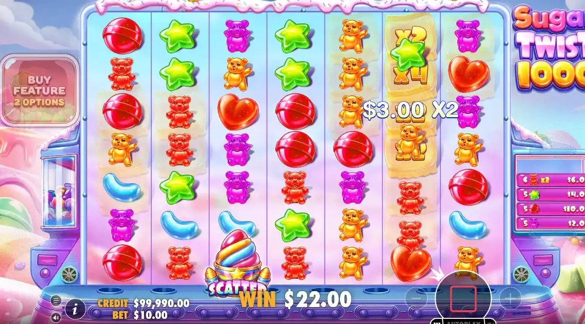 Best Sugar Twist 1000 Enhanced RTP Casinos I'd Actually Use