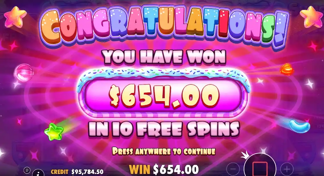 Sugar Twist 1000 Enhanced RTP Stats That Matter Before You Spin