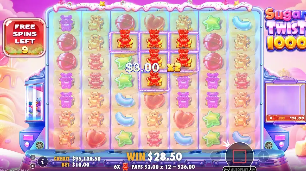 Why Sugar Twist 1000 Feels Like Sugar Rush With a Better RTP Hook